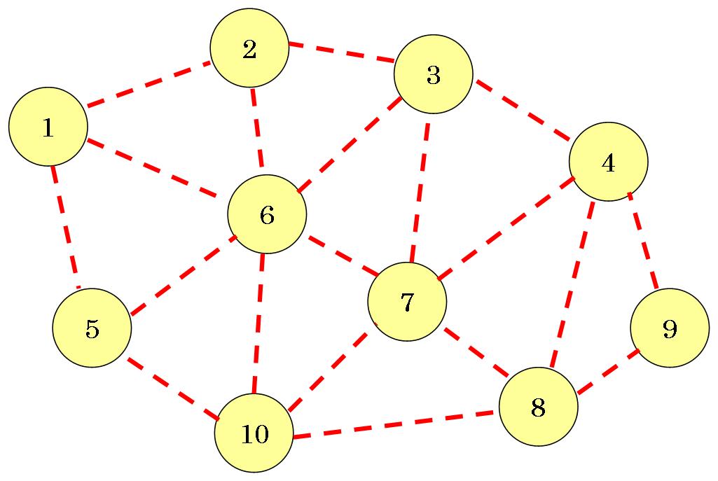 Mesh Network